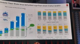 Peresmian Penutupan Perdagangan Bursa Efek Indonesia Tahun 2023, (29/12/23). (Doc.Ist)