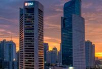 Photo Credit : Gedung BNI Sudirman/Doc/Ist