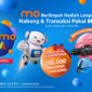 PT Bank Rakyat Indonesia (Persero) Tbk kembali menghadirkan BRImo FSTVL 2024 sebagai program eksklusif untuk seluruh nasabah Tabungan BRI pengguna Super Apps BRImo. (Dok. BRI)