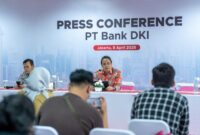 Photo Credit : Direktur Utama Bank DKI, Agus Haryoto Widodo (berbatik merah)/Doc/Bank DKI