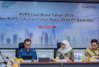 Keterangan Photo : Dewan Direksi dalam RUPS/Dokumen Bank DKI