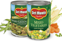 Del Monte pastikan merek-merek andalannya tetap hadir di pasar global. (Dok. Delmonte.com)